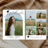 Afstuderen aankondiging IT-Afstuderen