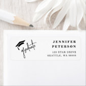 Afstuderen afstudeerkapscript Retouradres Etiket (Insitu)