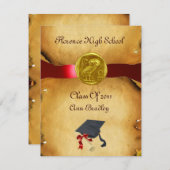 AFSTUDEREN FOTO TEMPLATE GOLD OWL KAART (Voorkant / Achterkant)