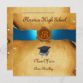 AFSTUDEREN FOTO-TEMPLATE PARCHMENT Blue Wax Seal Kaart (Voorkant / Achterkant)