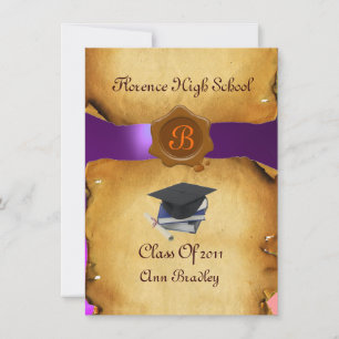 AFSTUDEREN FOTO-TEMPLATE PARCHMENT Blue Wax Seal Kaart