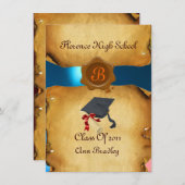 AFSTUDEREN FOTO-TEMPLATE PARCHMENT Blue Wax Seal Kaart (Voorkant / Achterkant)