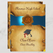 AFSTUDEREN FOTO-TEMPLATE PARCHMENT Blue Wax Seal Kaart (Voorkant / Achterkant)