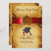 AFSTUDEREN FOTO TEMPLATE PARCHMENT Red Wax Seal Kaart (Voorkant / Achterkant)