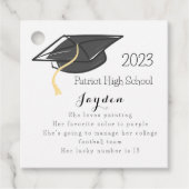 Afstuderen Fun Fees Afstudeerder Pet Aangepast Bedankjes Labels (Voorkant)