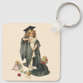 Afstuderen, gefeliciteerde collega's! Sleutelhanger (Achterkant)