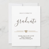 Afstuderen High School 2023 Fotoparty Uitnodiging (Achterkant)