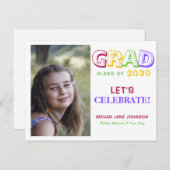 Afstuderen jaar kleurrijke middelbare school afstu briefkaart (Voorkant / Achterkant)