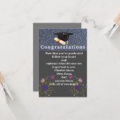 Afstuderen Kaart (Voorkant / Achterkant in situ)