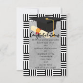 Afstuderen Kaart (Voorkant)