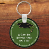 Afstuderen Klasse Keepomwille School Color Green Sleutelhanger (Voorkant)