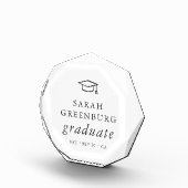 Afstuderen Modern Minimalistisch Eenvoudig grafisc Fotoblokken (Rechts)