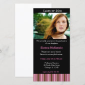 Afstuderen Open House (Voorkant / Achterkant)