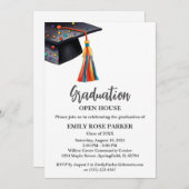 Afstuderen Open House Kaart (Voorkant / Achterkant)