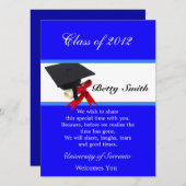 Afstuderen Uitnodiging (Voorkant / Achterkant)