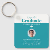 Afstuderen van 2023 sleutelhanger (Voorkant)