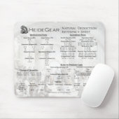 Aftrek Mousepad Muismat (Met muis)