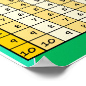 Aftrektabel 1 poster (Hoek)