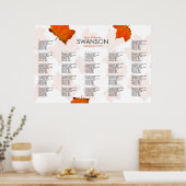 Afval van bruiloft-receptieschema poster (Keuken)