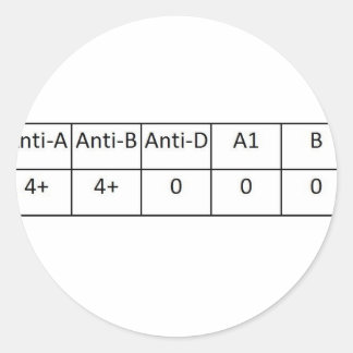 AFWEZIG RONDE STICKER