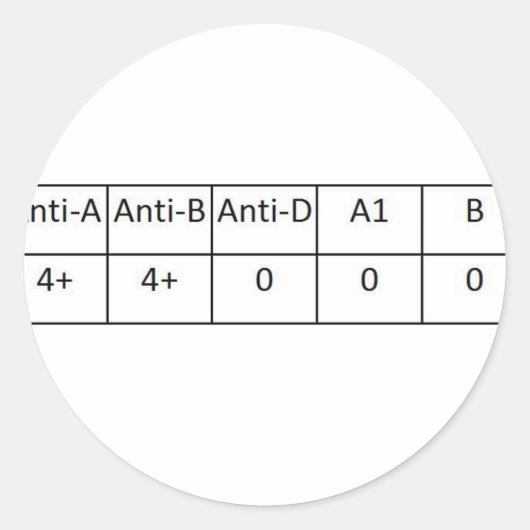 AFWEZIG RONDE STICKER (Voorkant)