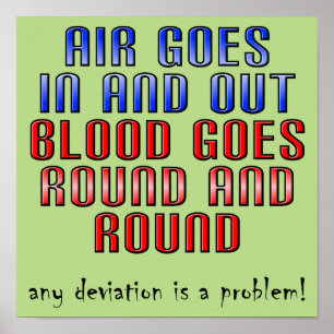 Afwijking is een probleem Funny Poster Sign