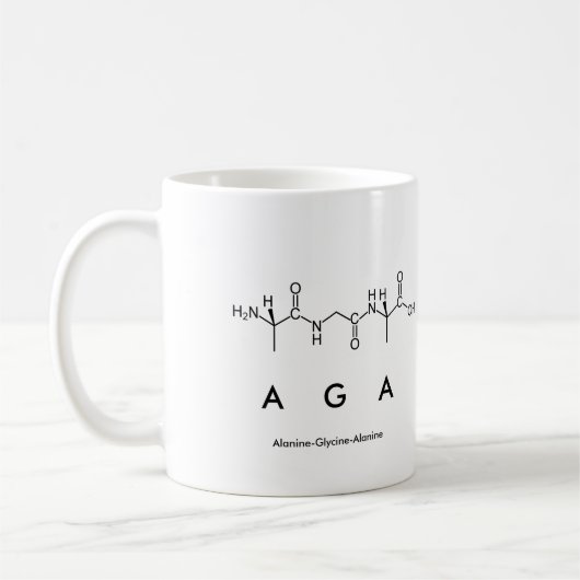 Aga peptide name mok (Links)