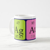 Agathe périodique nom de la table mug (Devant gauche)