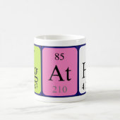 Agathe périodique nom de la table mug (Centre)