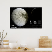 Agenda 2008 van Iapetus Poster (Keuken)