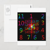 Agenda toevoegen briefkaart (Voorkant / Achterkant)