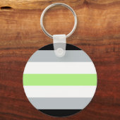 Agender Flag Keyring Sleutelhanger (Voorkant)