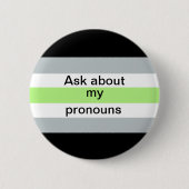 Agender Pronoun Ask Button (Voorkant)