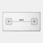 Agentic Flow: Multi-Agent Orchestration Schema (Recto)