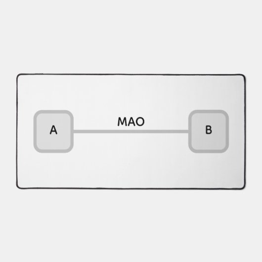 Agentic Flow: Multi-Agent Orchestration Schema (Recto)