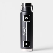 Agentic Flow: Multi-Agent Orchestration Schema Waterfles (Voorkant)