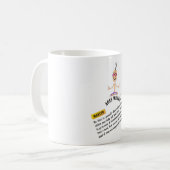 Ages Sagesse mug "martyr" comic vérité (Devant gauche)