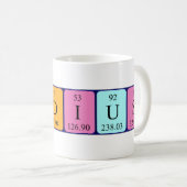 Ägidius nom de table périodique mug (Devant droit)