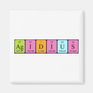 Ägidius periodieke lijstnaam magnet magneet