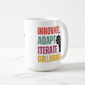 Agile Mindset Core Principles Positief Denken Koffiemok (Voorkant rechts)