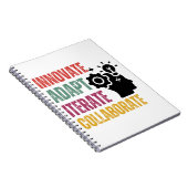 Agile Mindset Core Principles Positief Denken Notitieboek (Rechterzijde)