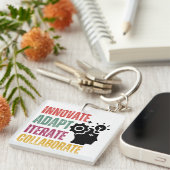 Agile Mindset Core Principles Positief Denken Sleutelhanger (Voorkant Rechts)