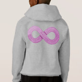 Agiler Ungehorsam (Dos)