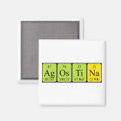 Agostina periodiek table name magnet magneet (Voorkant / Achterkant)