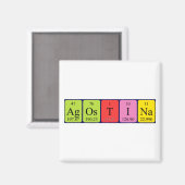 Agostina periodiek table name magnet magneet (Voorkant / Achterkant)