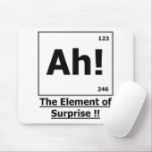 Ah! Het element van de onderneming Mousepad Muismat (Met muis)