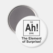 Ah! Het element van verrassing. Magneet (Voorkant / Achterkant)