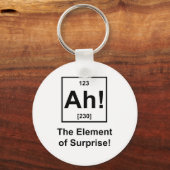Ah! Het Element van Verrassing Sleutelhanger (Voorkant)