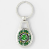 Ahearne Irish Shield Gepersonaliseerde sleutelring Sleutelhanger (Voorkant)