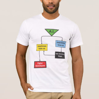 AI-stroomschema T-shirt